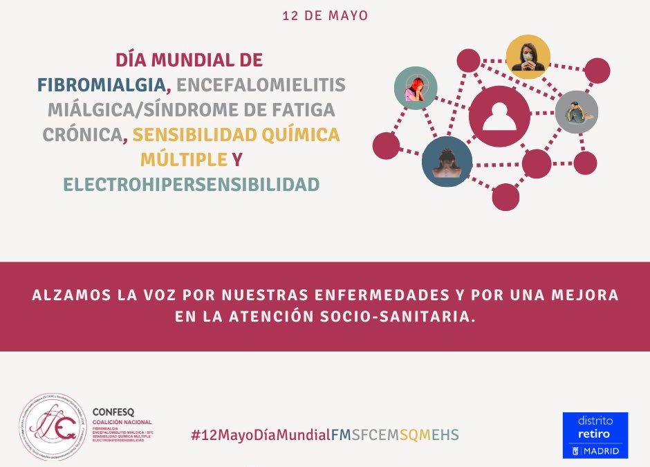 Cartell Dia Mundial de Fibromialgia, encefalomielitis miàlgica/síndrome de fatiga crònica, sensibilitat química múltiples i electrohipersensibilitat