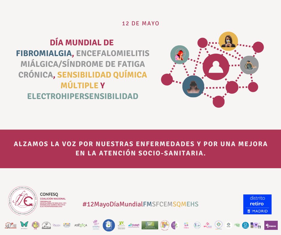 Cartell Dia Mundial de Fibromialgia, encefalomielitis miàlgica/síndrome de fatiga crònica, sensibilitat química múltiples i electrohipersensibilitat