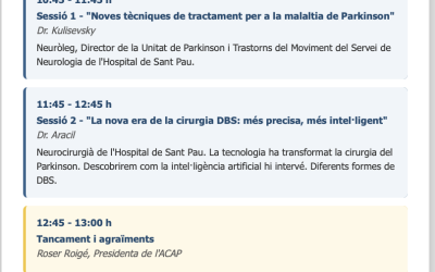 CONFERÈNCIA DE TANCAMENT DELS 40 ANYS DE L’ACAP