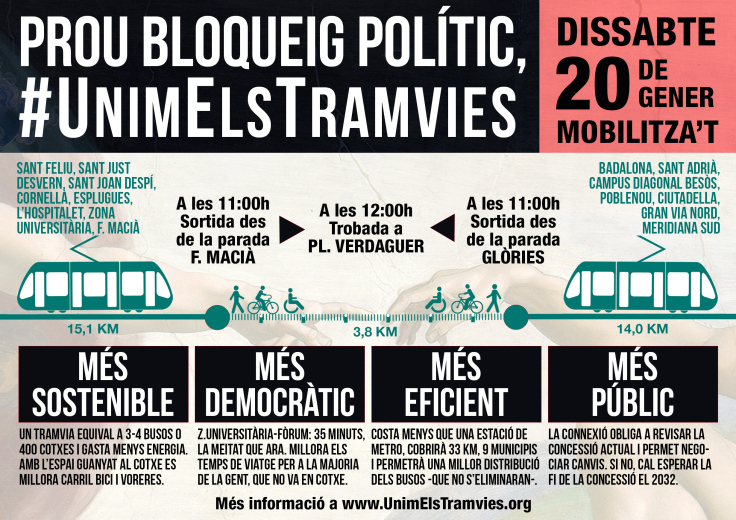COCEMFE Barcelona se suma a la plataforma ‘Unim els tramvies’ per millorar l’accessibilitat al transport de les persones amb discapacitat
